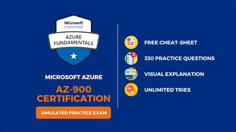 2023 Microsoft Certified Azure Fundamentals Az 900 40 Off