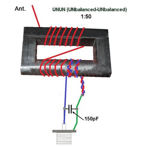 Hf End Fed Multiband Antenna Benvenuti Su Officinahf