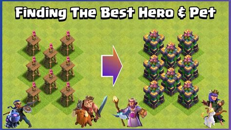 Every Level Heroes And Pets Vs Every Level Archer Tower Formation Clash