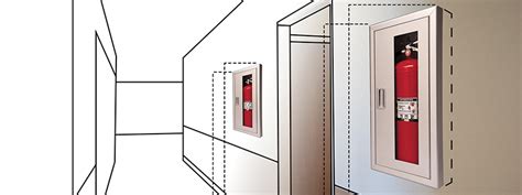 Ada Mounting Height For Fire Extinguisher Cabinets | www.resnooze.com