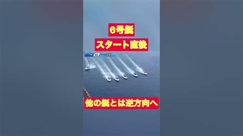 【下関競艇】6号艇スタート直後他の艇とは逆方向へ ギャンブル ボートレース 公営ギャンブル 競艇 Youtube