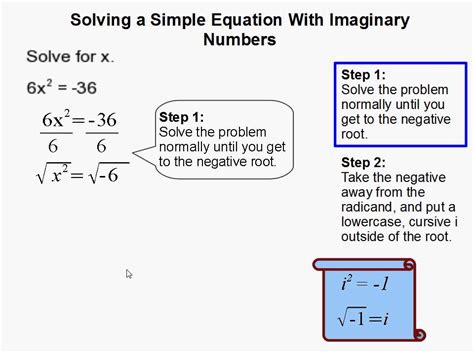 How To Solve Quadratic Equations Using Imaginary Numbers Tessshebaylo