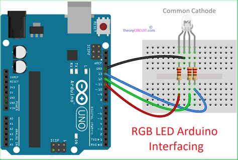 Rgb Led Interfacing With Arduino