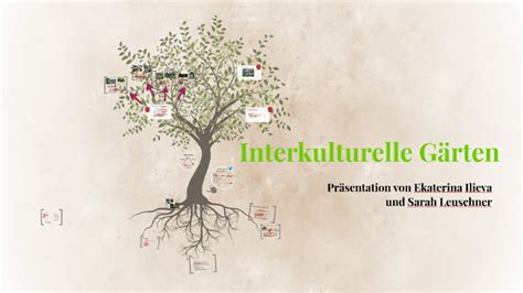 Interkulturelle G Rten By Sarah Leuschner On Prezi