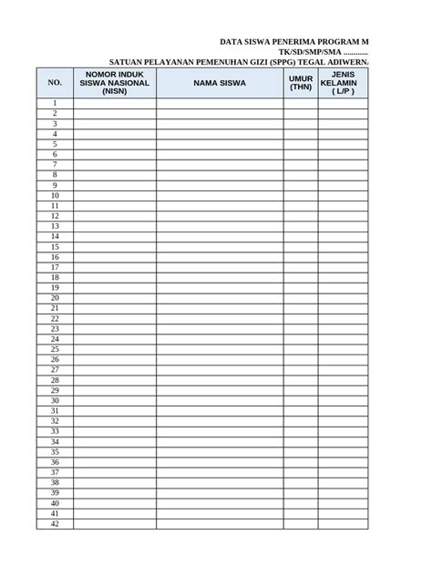 form data pm sekolah penerima mbg sppg lumingser