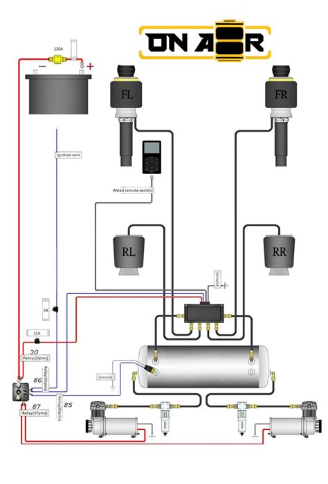 Step-by-Step Installation: Your Guide to Installing ONAIR Suspension ...