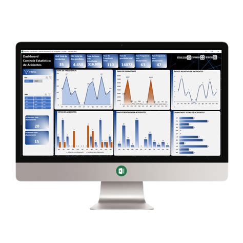 Planilha Dashboard Controle Estat Stico De Acidentes Loja Pacote De