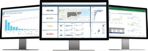 SAP BusinessObjects Business Intelligence BI Suite