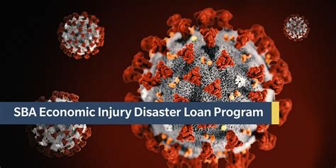 Sba Economic Injury Disaster Loan Program Collecting Critical