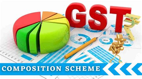 Composition Scheme Under Gst Objectives Eligibility Application Process