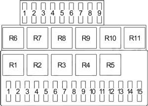 Porsche 944 (1976 - 1991) - fuse box diagram - Auto Genius