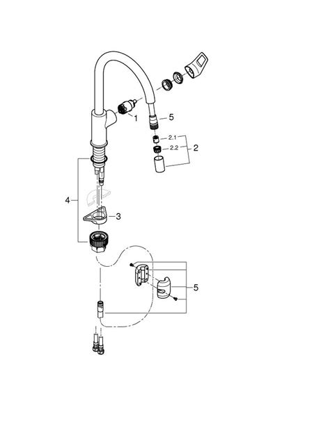 Startloop Keukenmengkraan Grohe