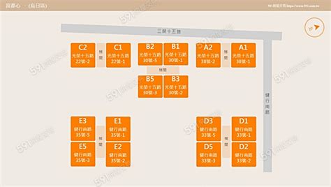 【社區攻略】富都心看屋心得（價格格局分析） 591新建案