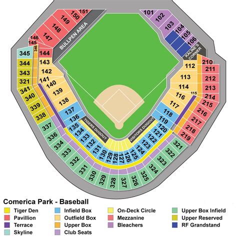 Comerica Park | Baseball Stadiums