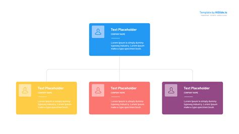 Sample Org Chart in PowerPoint