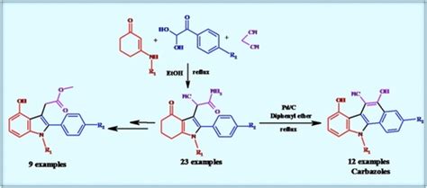 Substituted Benzo A Carbazoles And Indoleacetic Acids From Arylglyoxals