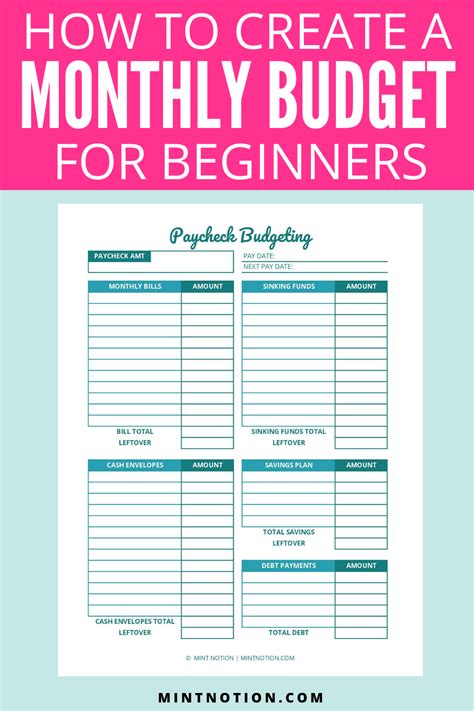 30 Beginner Budgeting Worksheets Worksheets Decoomo