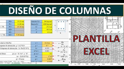 Diseño De Columnas Por ábaco Plantilla Excel Youtube