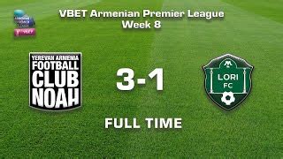 Noah Lori 3 1 Vbet Armenian Premier League 2020 21 Week 08 By