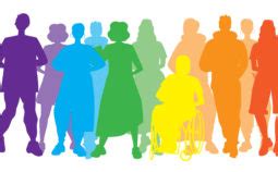 Sex Og Politikk Om Seksuell Orientering Kj Nnsidentitet Og Kj Nnsuttrykk Skk Sex Og Politikk