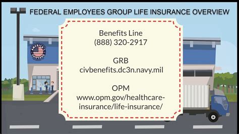 Federal Employees Group Life Insurance Fegli Program Overview Youtube