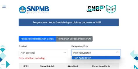 Cara Melihat Kuota Sekolah Snbp 2024 Dan Cara Menghitung Peringkat
