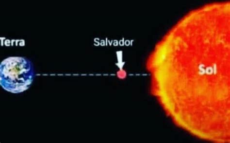 Jornal Correio Verão de 2021 em Salvador foi o mais frio dos últimos