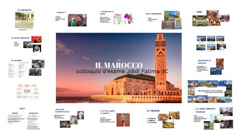 La Mia Tesina Sul Marocco By Fatima Jdidi On Prezi