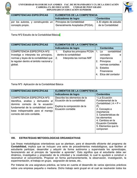 Dise O Microcurricular Pdf