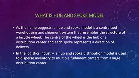 SOLUTION: Hub and spoke model - Studypool