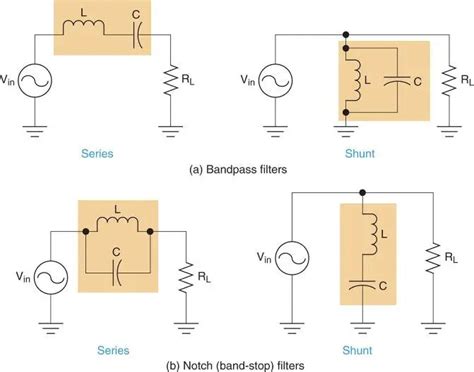 Notch Filter Circuit Passive