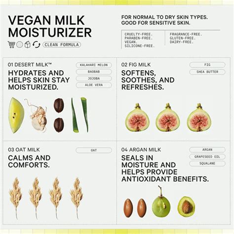 Milk Makeup Vegan Milk Moisturizer - 48ml – Makeup gallery