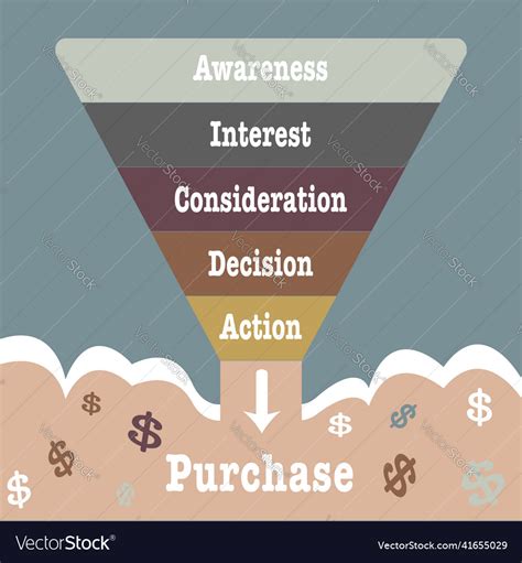 Sales Funnel Business Infographic Slide Royalty Free Vector