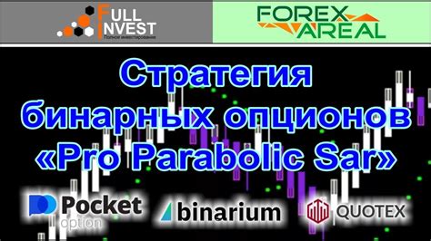 Стратегия для торговли бинарными опционами Pro Parabolic Sar Установка