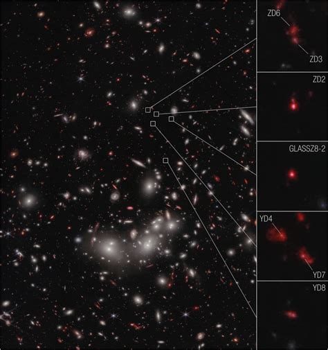 The Small Red Dots The Enigmatic Galaxies That The James Webb Has