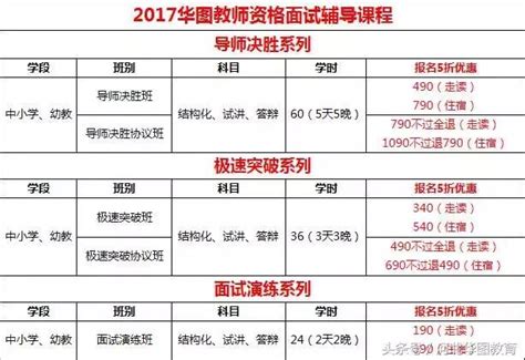 【教師】2017下半年教師資格證什麼時候面試？ 每日頭條