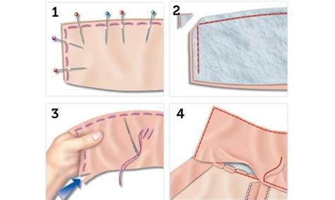 Como fazer golas aprenda as 3 técnicas mais utilizadas em blusas cam