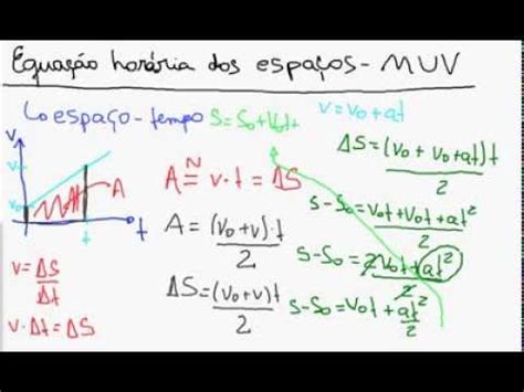 Função Horária Dos Espaços - Equação horária dos espaços (MUV) - Física - Isso é Genial - YouTube
