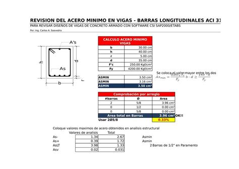 Acero Mínimo En Vigas Dario Arquipa Udocz