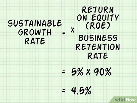 Growing At The Right Pace: The Secret To Calculating Sustainable Growth Rate