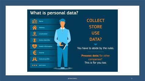 What Is GDPR And Why Should I Care PPT