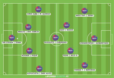 Alineacion Barcelona Yoko Anatola