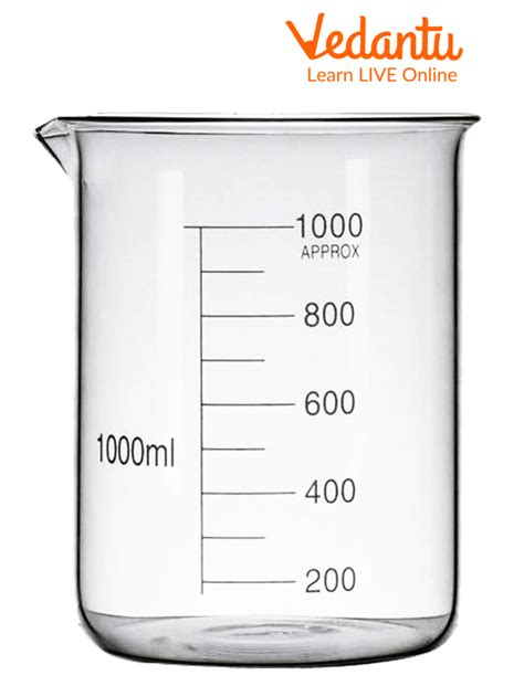 Millimeters To Liters Learn Definition Facts And Examples