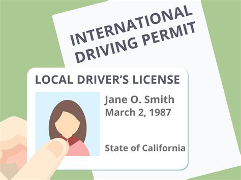 How to Apply for an International Driving Licence in the United States