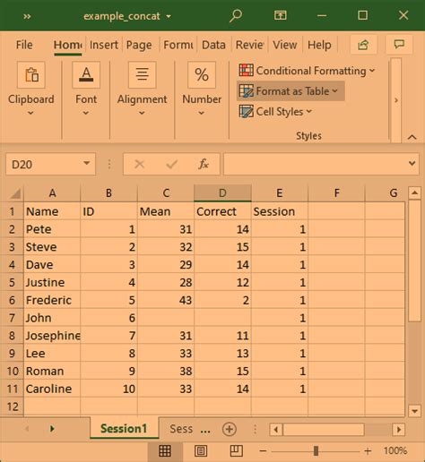 Pandas Excel Tutorial How To Read And Write Excel Files