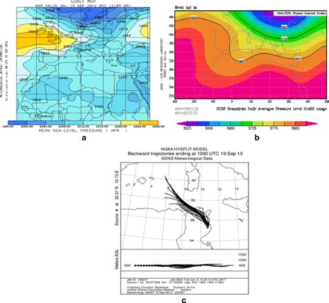 Average Synoptic Maps At The Surface A And In Altitude At Hpa