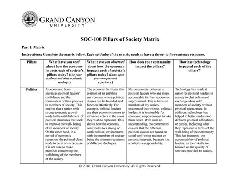 Soc Matrix Soc Pillars Of Society Matrix Part Matrix