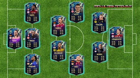 FIFA 22 TOTS Bundesliga Predictions Team Of The Season With Nkunku