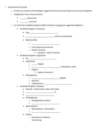 Chapter 20 protist notes | PDF