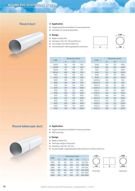 Fisa Tehnica Tubulatura Rigida Circulara Din Pvc Vents Tubulatura